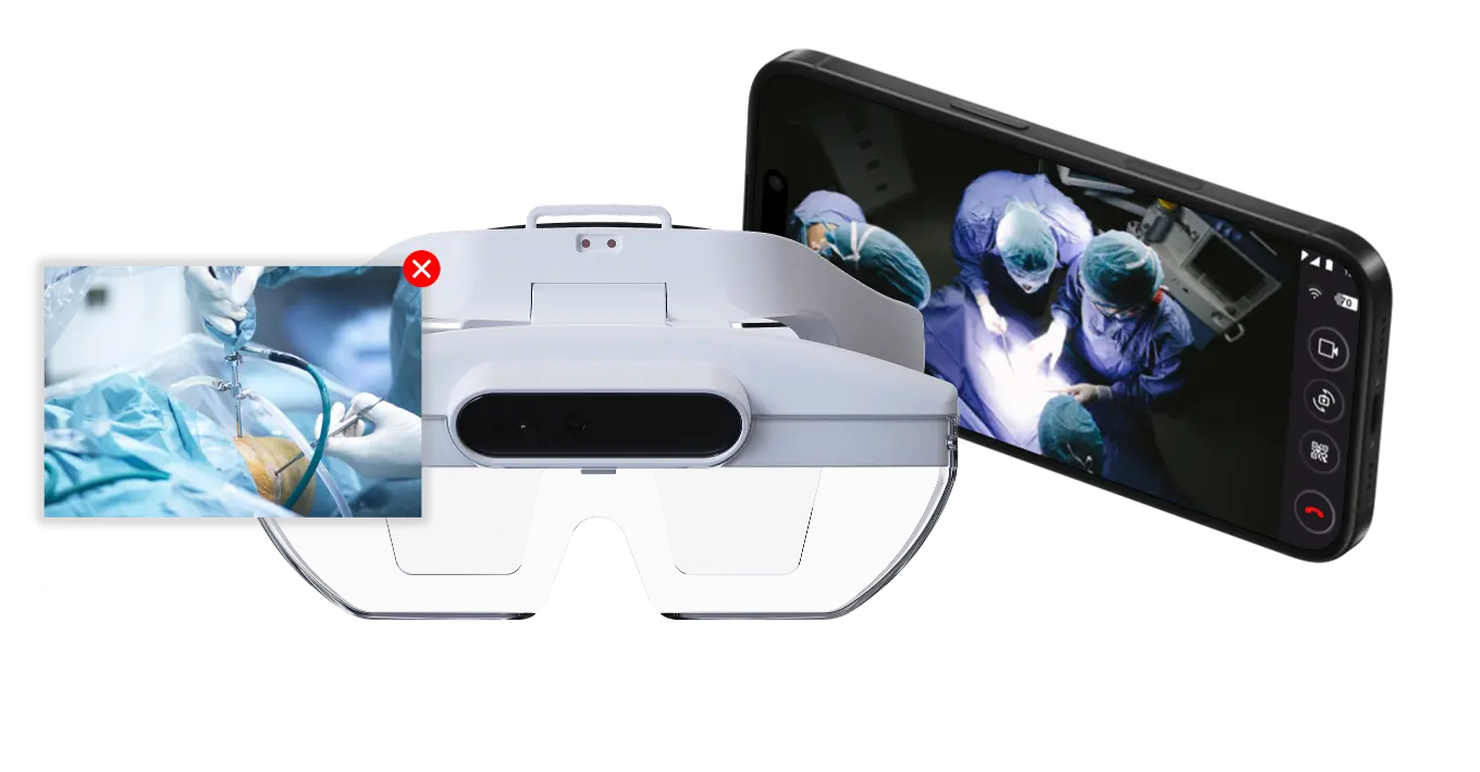 Different features of TeleAssist